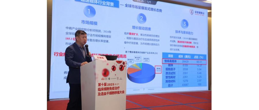 王建勋教授携z6com时凯集团成果亮相第十届临床细胞免疫治疗及造血干细胞移植大会